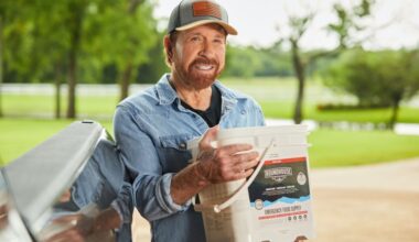 Shop Wellness Brand, Emergency Kit