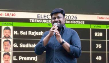 Sai Rajesh Storms Directors’ Polls With Record Votes