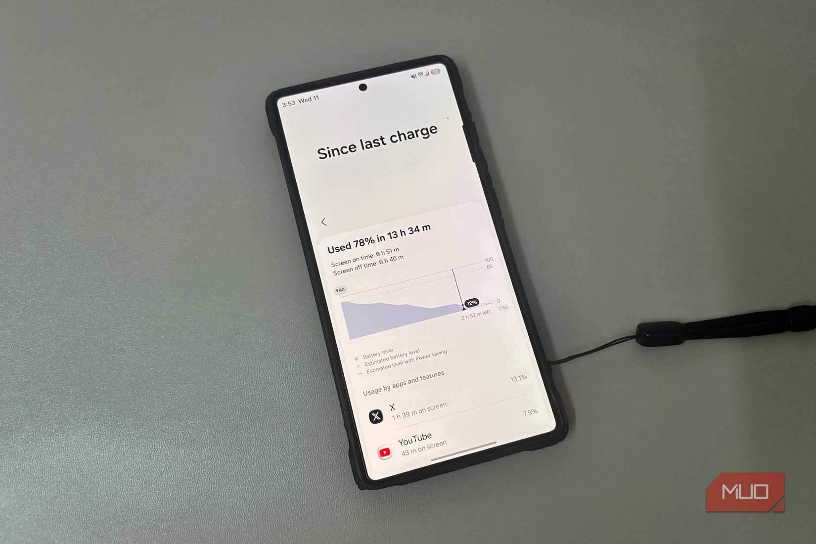 Samsung phone battery usage and screen time graph
