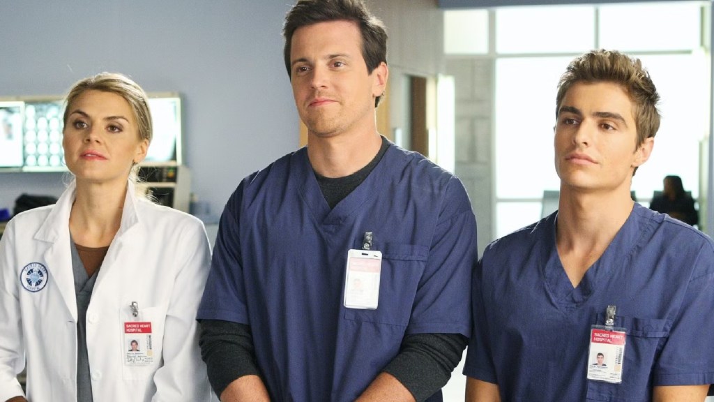 The cast of Scrubs season 9