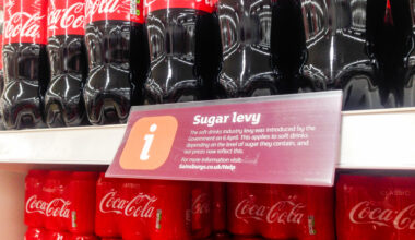 Can You Tax Away a Health Crisis? The Limits of Britain’s Sugar Levy