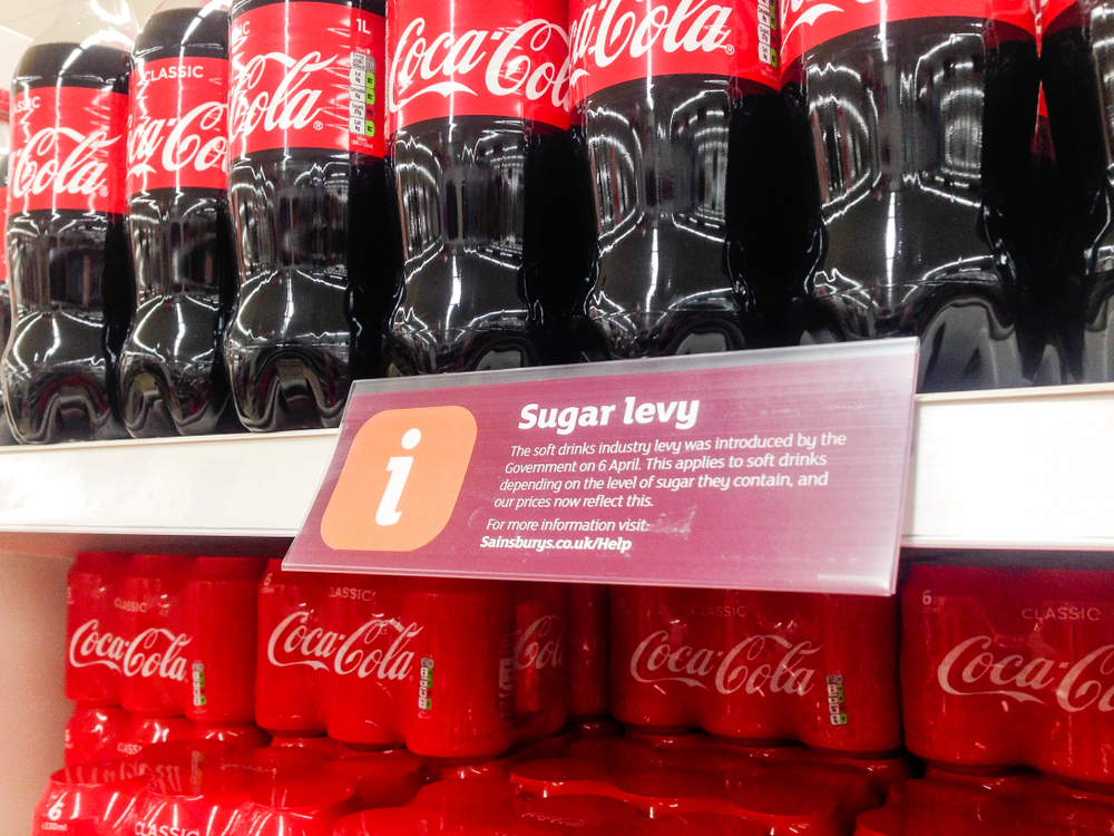 Can You Tax Away a Health Crisis? The Limits of Britain’s Sugar Levy