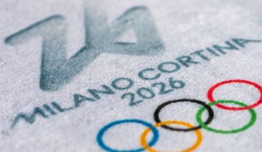 Resilience, Quitting, and Sustainable Performance