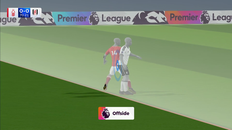 Nottingham Forest winger Dan Ndoye had his goal ruled out for this offside decision