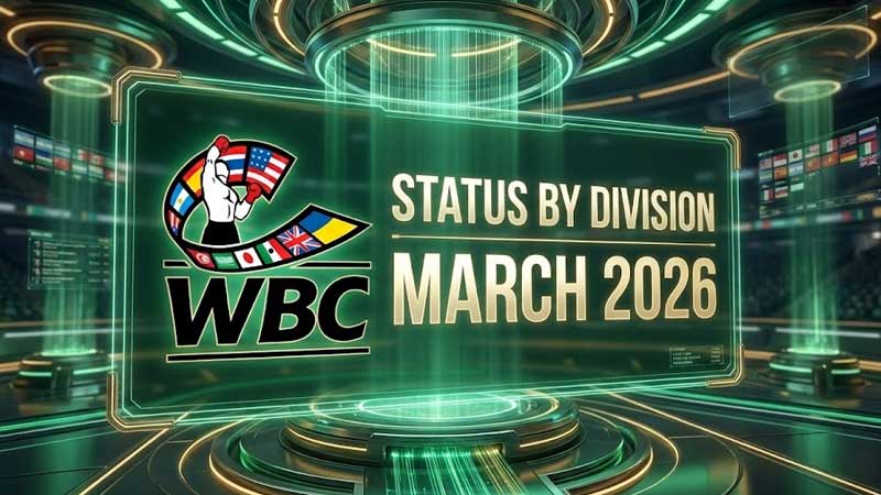 WBC Status by Division March 2026