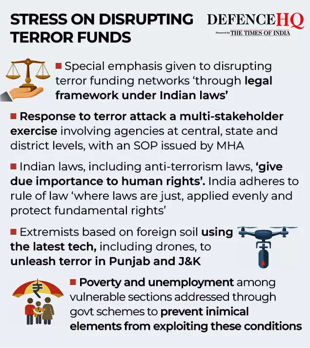 Stress on disrupting funds STRESS ON DISRUPTING TERROR FUNDS