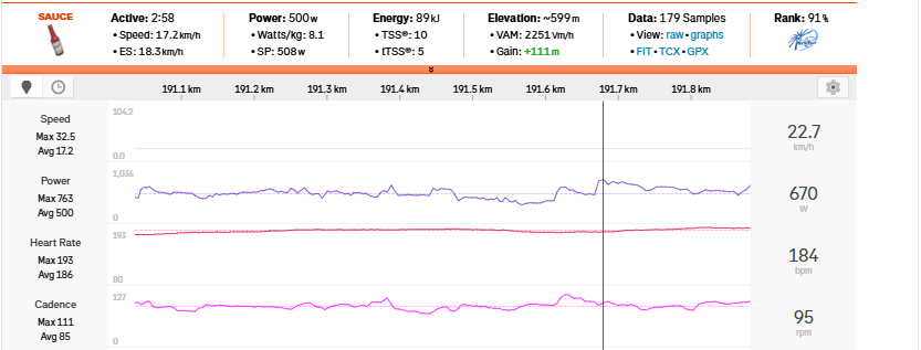 Power Analysis Tirenno -Adriatico