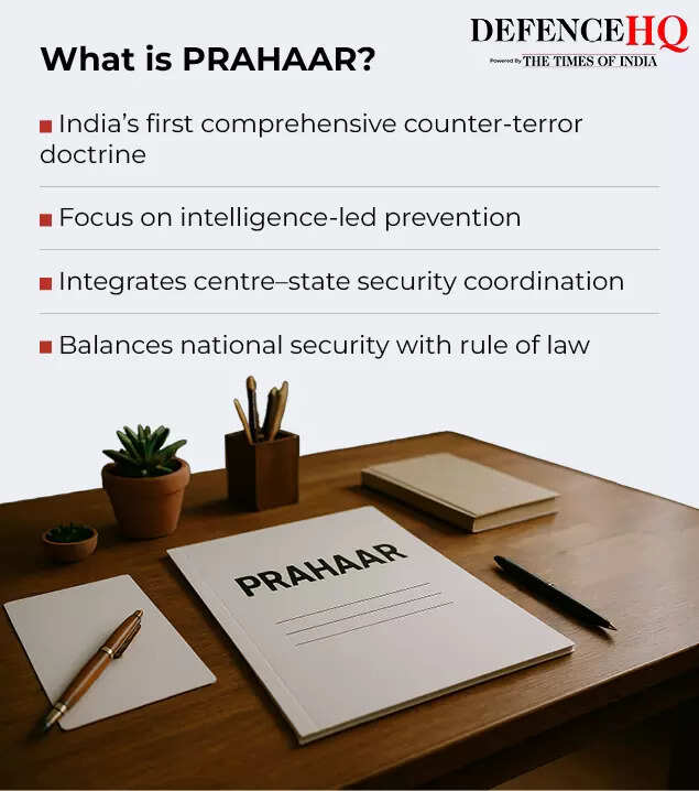 What is PRAHAAR Untitled-1