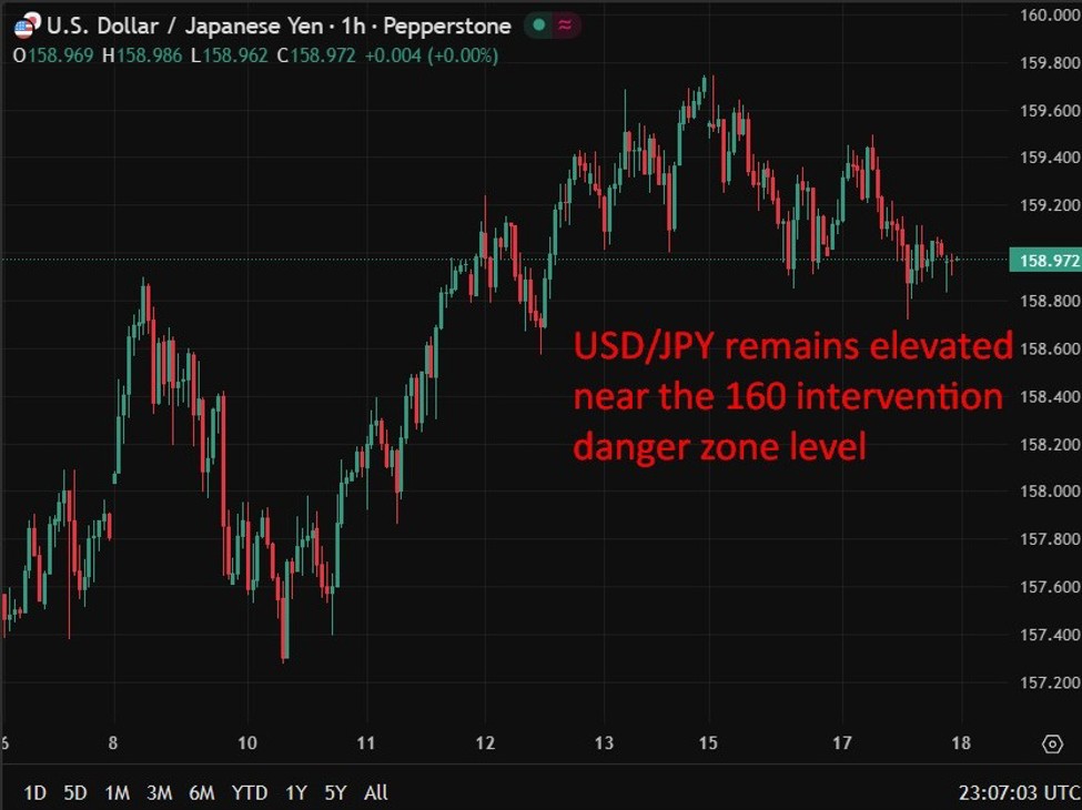 Japan manufacturers sentiment hits four-year high, but outlook dims on Middle East risks