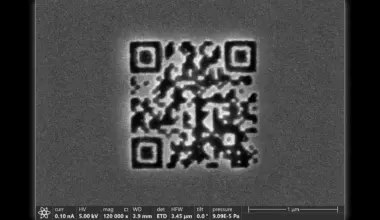 World's smallest QR code, smaller than bacteria, could store data for centuries