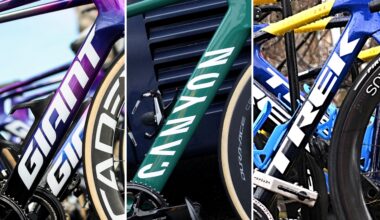 'A feast and a famine' – why are profits falling for major bike brands?