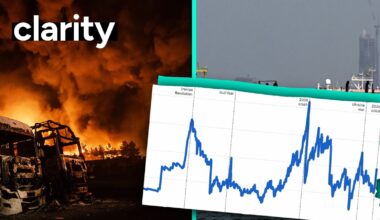 How does today's energy crisis compare with past shocks?