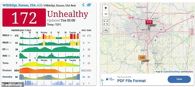 The World Air Quality Index project warned that readings in Wichita, Kansas Tuesday morning had reached unhealthy levels for outdoor activity