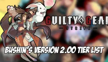 Guilty Gear Strive competitor releases day 1 tier list after the version 2.00 patch