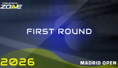 Caty McNally vs Katie Volynets Preview & Prediction | 2026 Madrid Open | First Round