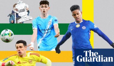 FA Cup quarter-finals: things to look out for this weekend - The Guardian
