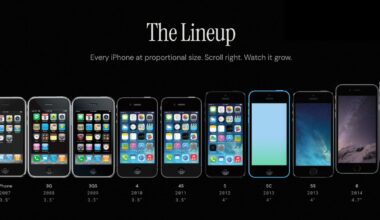 This interactive timeline details every iPhone model ever released