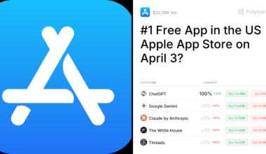 #1 Free App in the US Apple App Store on April 3? Trading Odds & Predictions