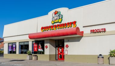 Legendary American Restaurant Chain Chuck E Cheese Is Coming to the UK