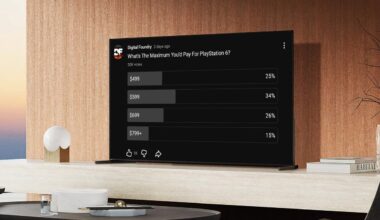 PS6 Pricing: 41% of Digital Foundry Viewers Would Pay $699 or More for a Next-Gen PlayStation