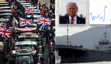 Oil prices surge back above $100 as Britain stares down the barrel of mass protests