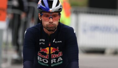 CyclingUpToDate.com