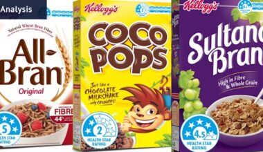 What goes into a food health star rating – and crucially, what doesn’t