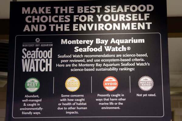 A "Seafood Watch" sign with a color-coded rating program hangs over the seafood counter in Whole Foods in Hillsboro, Ore., on Sept. 10, 2010. (AP Photo/Rick Bowmer, File)