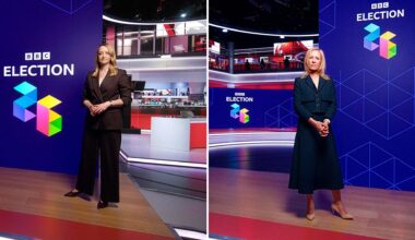 BBC News gears up for Mega May election coverage