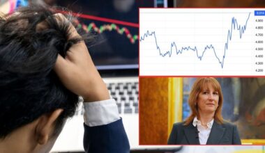 Financial crisis looms as borrowing costs rise to 'levels not seen since' 2008 in blow to Rachel Reeves