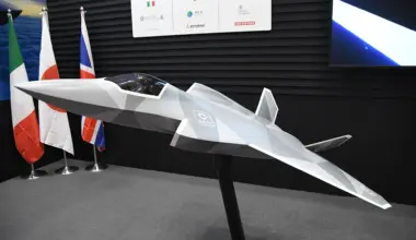 UK Unlocks £686 Million Bridge Funding for New GCAP Fighter Program