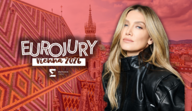 Australia has picked up points in Eurojury for Eurovision 2026, from United Kingdom and Latvia.
