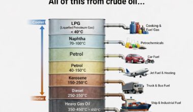 Nothing left untouched by the crisis in the Middle East