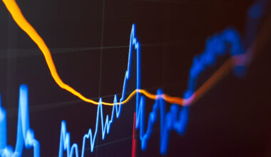 Global inflation rate 2022 problem stockmarket and risk asset stockmarket crash