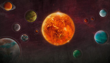 Lore of Armageddon Part 1 – The Armageddon System