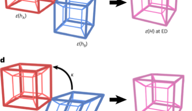 Exceptional deficiency of non-Hermitian systems