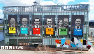 Scottish Parliament election 2026: The six larger parties hit the campaign trail