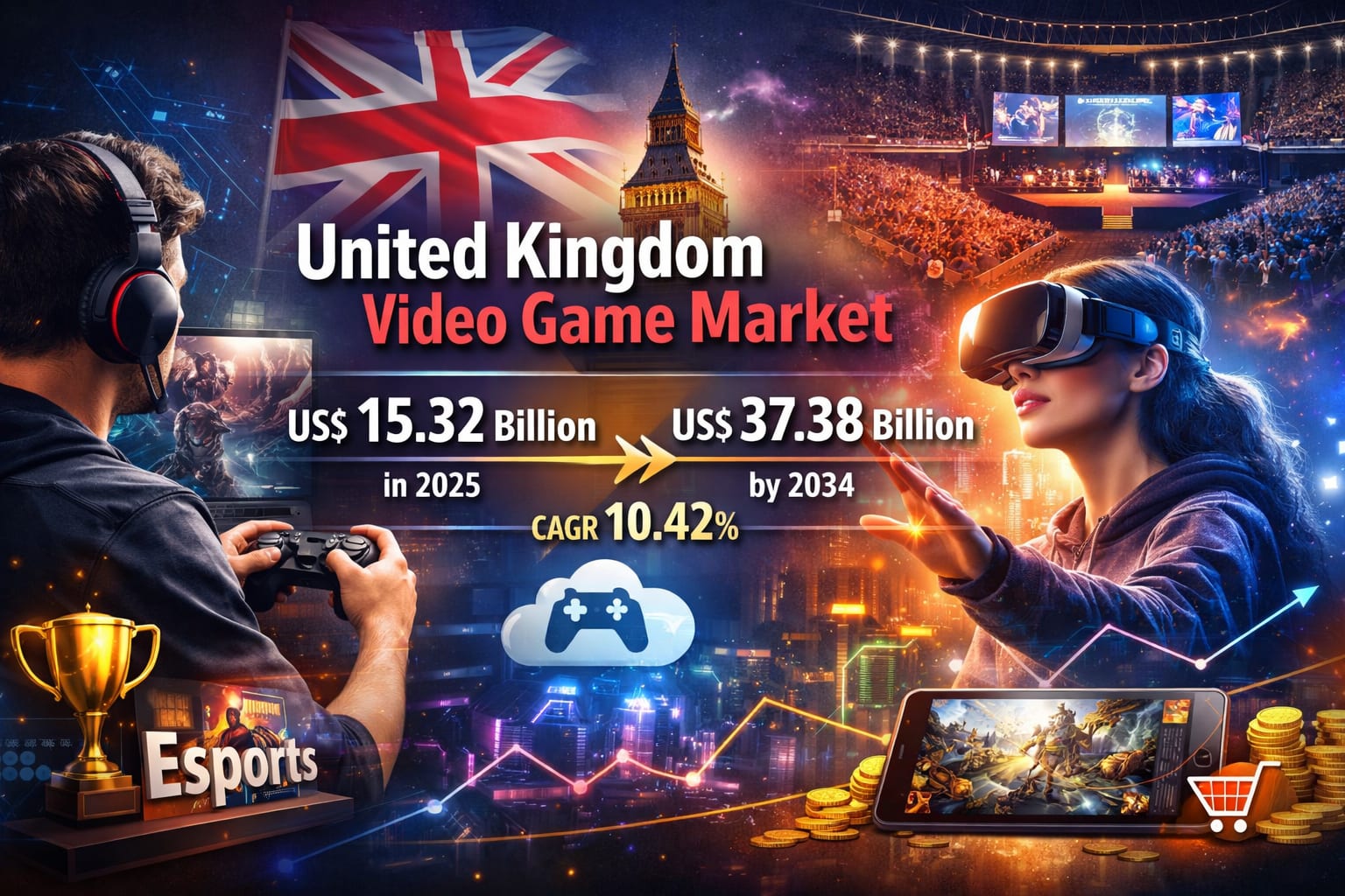 Why the United Kingdom’s Video Game Market Is Entering a New Golden Era