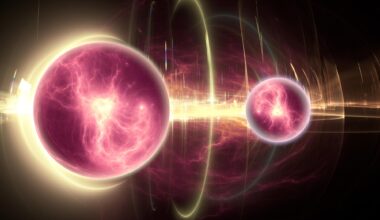 Abstract Quantum Mechanics Particle Entanglement