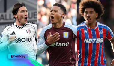 The Scout's Wildcard squad for Blank Gameweek 34