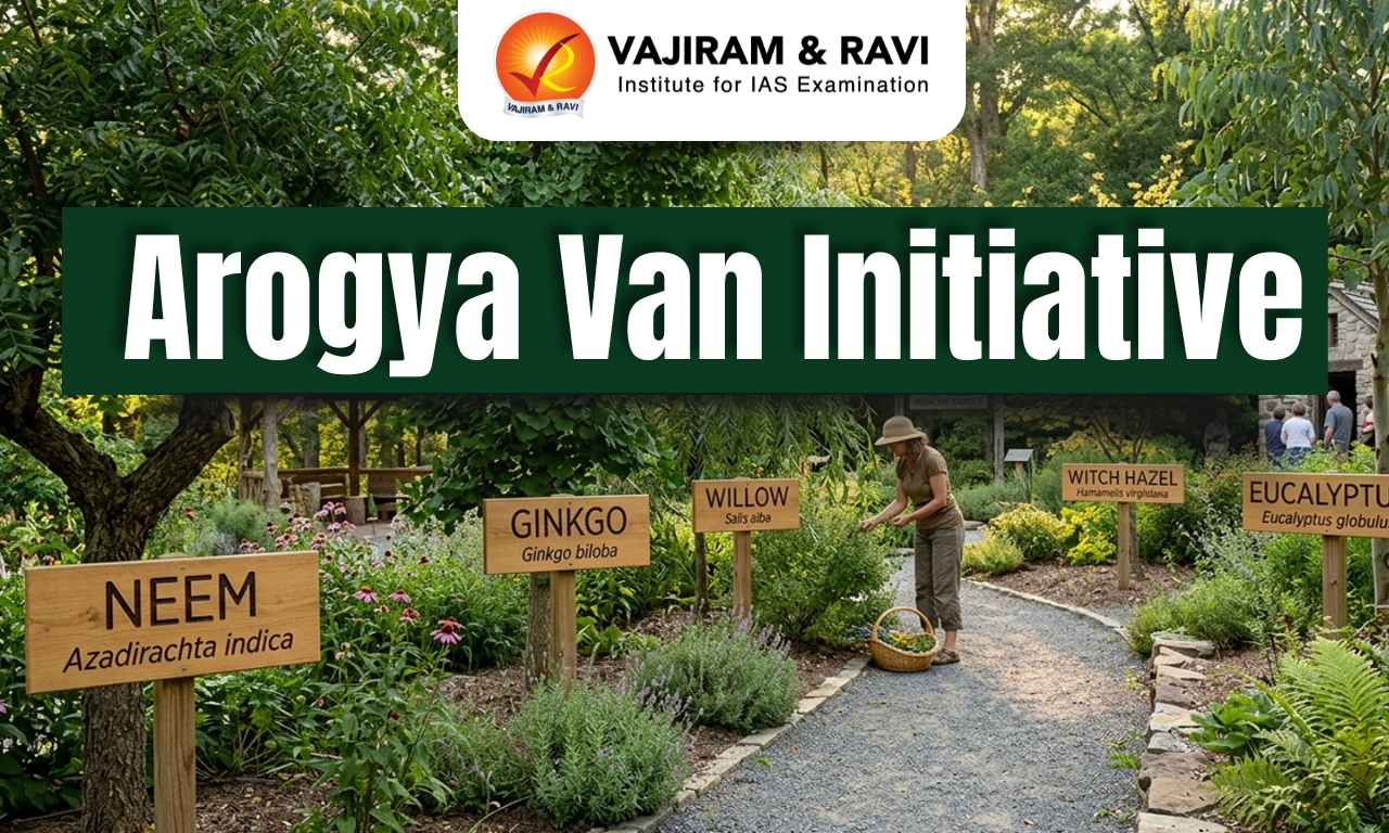 Arogya Van Initiative