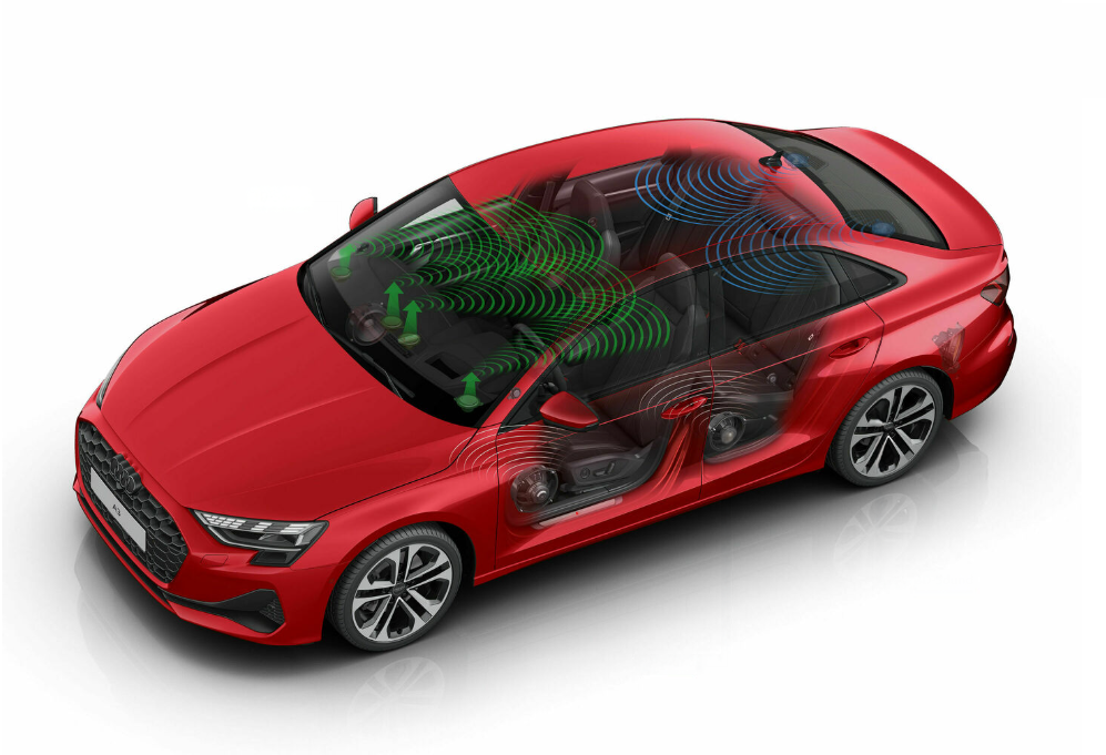 Diagram of an Audi A3 saloon showing the positioning of the speakers for the sound system