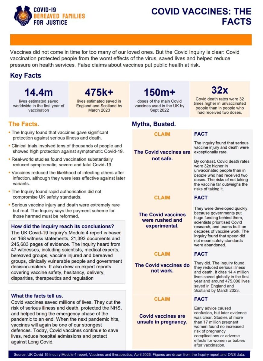 Module 4 made several findings about vaccine misinformation. Credit: CBFFJ UK / X.