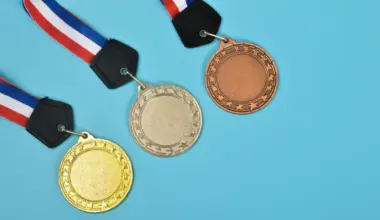 Networking for $1m quant and AI jobs really begins at 14-years-old