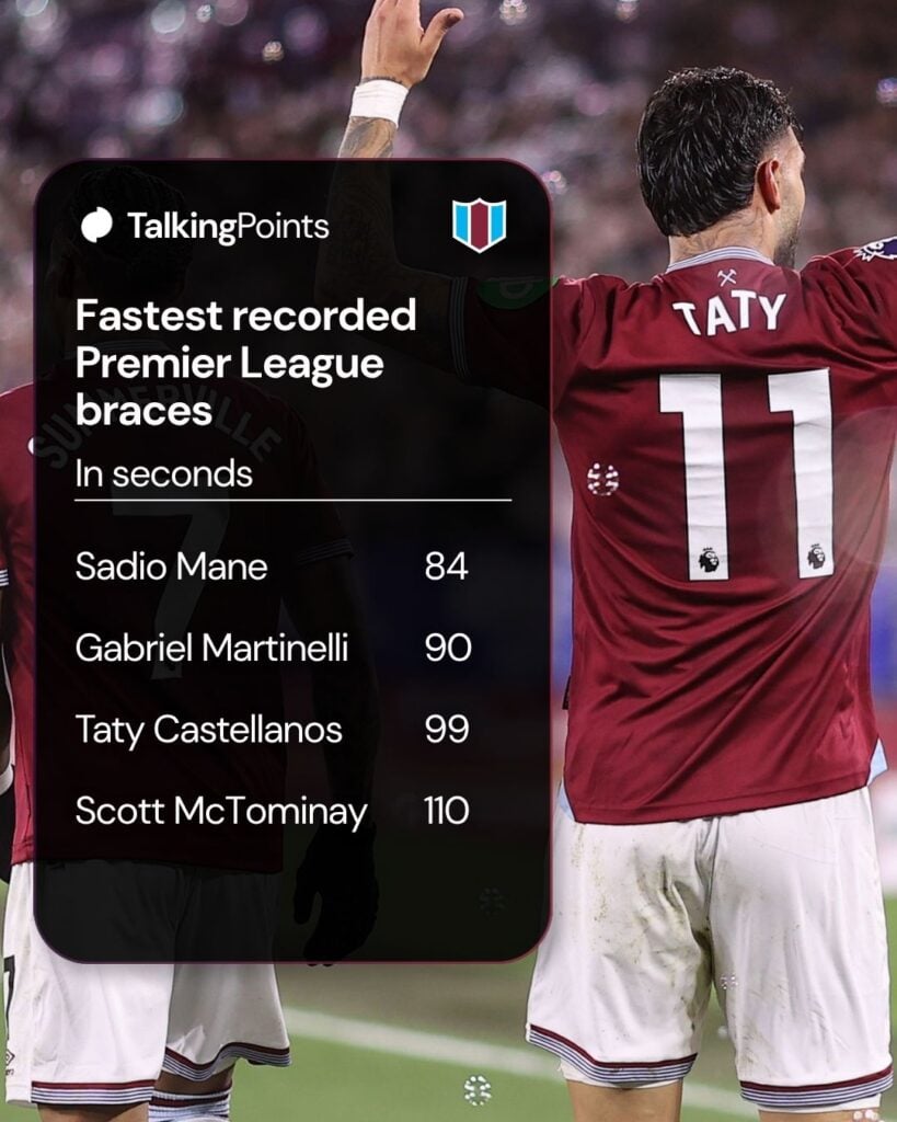 Taty Castellanos of West Ham United celebrates scoring their 3rd goal with Crysencio Summerville during the Premier League match between West Ham United and Wolverhampton Wanderers at London Stadium on April 10, 2026 in London, United Kingdom.