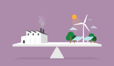 factory, solar panel, and wind turbine on a scale for sustainable energy concept