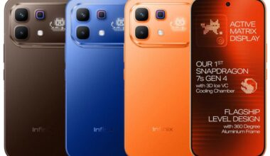 Infinix NOTE 60 Pro with 6.78″ 1.5K 144Hz AMOLED display, Snapdragon 7s Gen 4, 6500mAh battery launched in India starting at Rs. 31,999