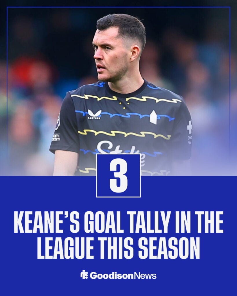 Michael Keane's Premier League goal tally for Everton this season.