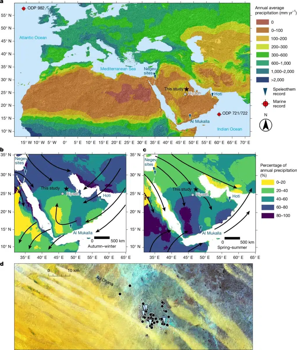 Maps Show Rainfall Distribution, Seasonal Circulation, And Key Locations Used To Reconstruct Arabia’s Humid Phases Over The Past 8 Million Years.
