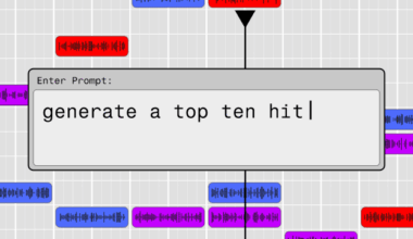 An Idiot’s Guide to Music AI Companies